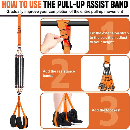 Pull-Up Assist Resistance Band Bundle Set